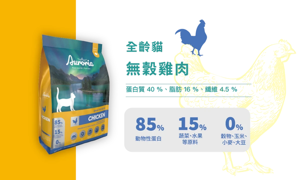 【極光Auroria】全齡貓 無穀雞肉1lbs/454g｜無穀低敏．全齡貓適用