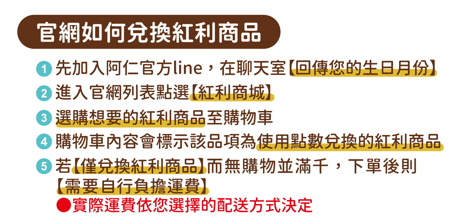 如何使用生日紅利-步驟1