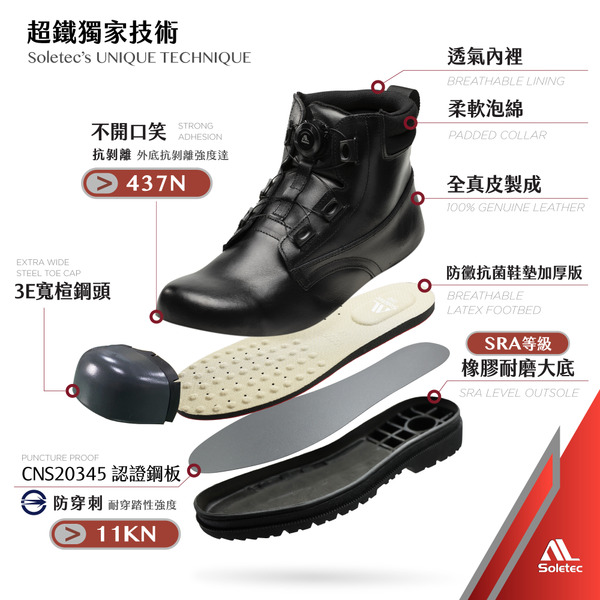 *訂製品下單等候兩個月*黑色反毛皮中筒防穿刺防水旋鈕安全鞋 SK108520