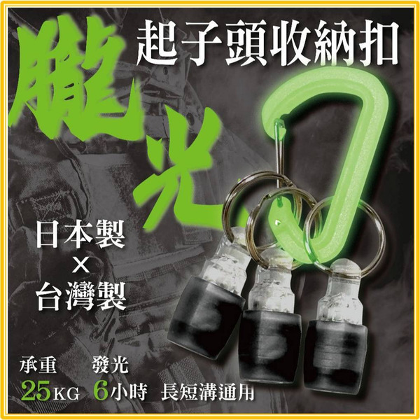 【天隆五金】(附發票) 愛森諾 ARSENAL 快脫接桿收納器 起子收納 朧光 螢光 登山扣 起子頭收納 快拆 6.35