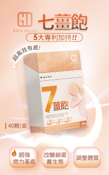 GOLD DECIDE七薑飽膠囊 (一盒40顆) 『全素可食用』
