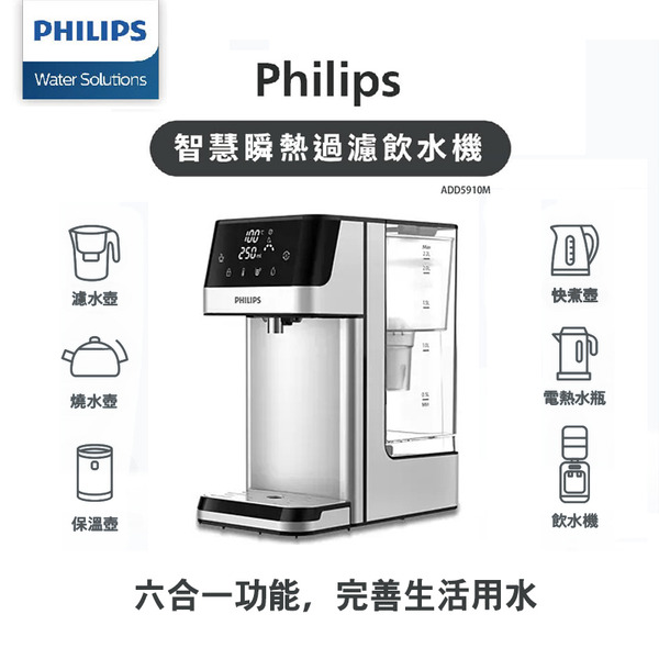 【PHILIPS 飛利浦】2.2L免安裝瞬熱濾淨飲水機 ADD5910M