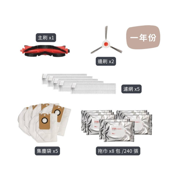 【SwitchBot】智慧掃地機 K10+專用配件包 - 一年份(SWI0015-A002)