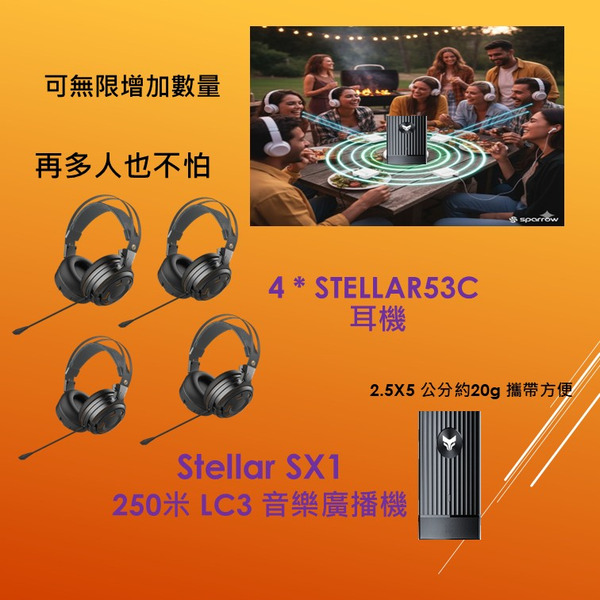 【2026 旗艦新品】新世代 Stellar SX1 LC3音樂廣播機 + Stellar 53C LC3耳機_4入