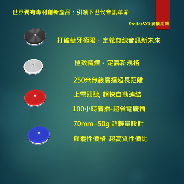 【限量】StellarSX３ 廣播網關