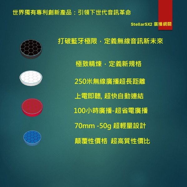 【限量】StellarSX２ 廣播網關