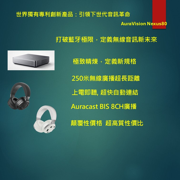 【預購】AuraVision Nexus80 — 多頻道無線廣播音訊