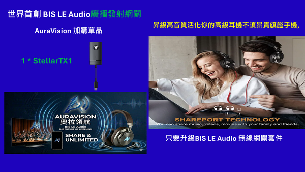 【加購單品】世界首創 BIS LE Audio廣播發射網關 Stellar TX1