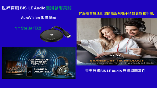 【加購單品】世界首創 BIS LE Audio廣播發射網關 Stellar TX2