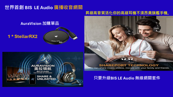 【加購單品】世界首創 BIS  LE Audio廣播接收網關 Stellar RX2