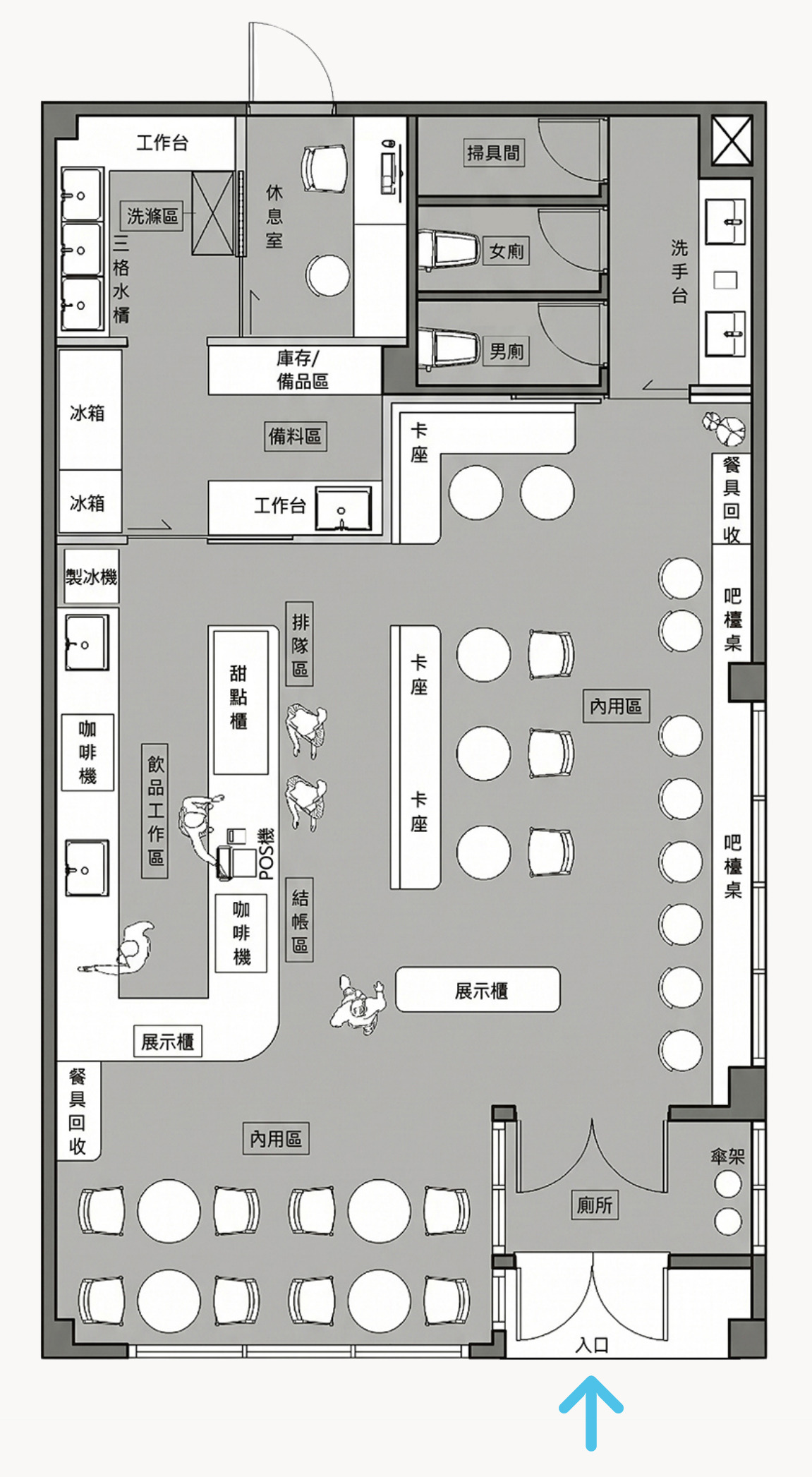 咖啡甜點店平面圖