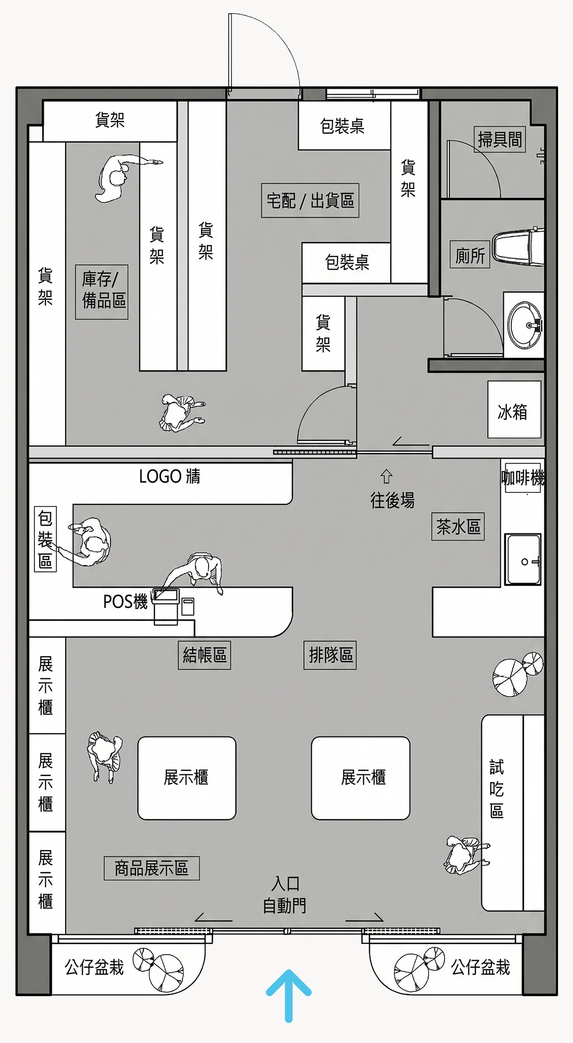 平面圖
