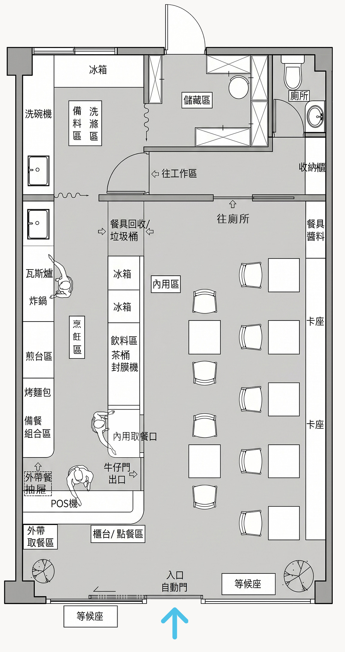 平面圖