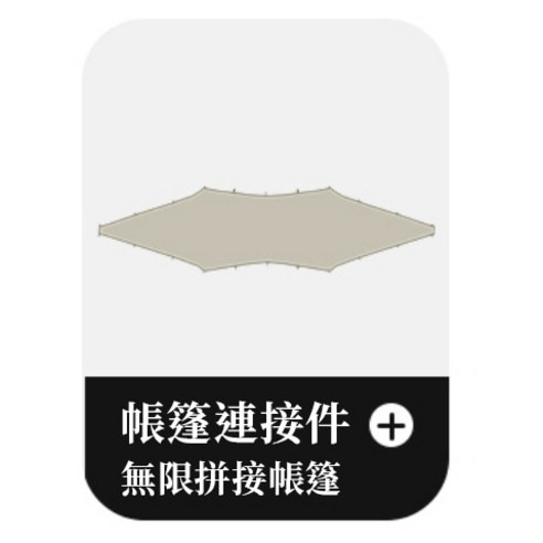 Naturehike 挪客 雲界自立速開天幕 帳篷之間連接件, CNK230WS014, 490 x