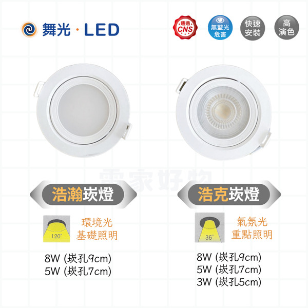 🔥現貨免運 舞光 LED 浩瀚 浩克 崁燈 9cm 8w  7cm 5w 7公分 9公分 5公分 櫥櫃 衣櫥 嵌燈 投射