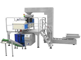 Counting & Packaging Machine | Faithful