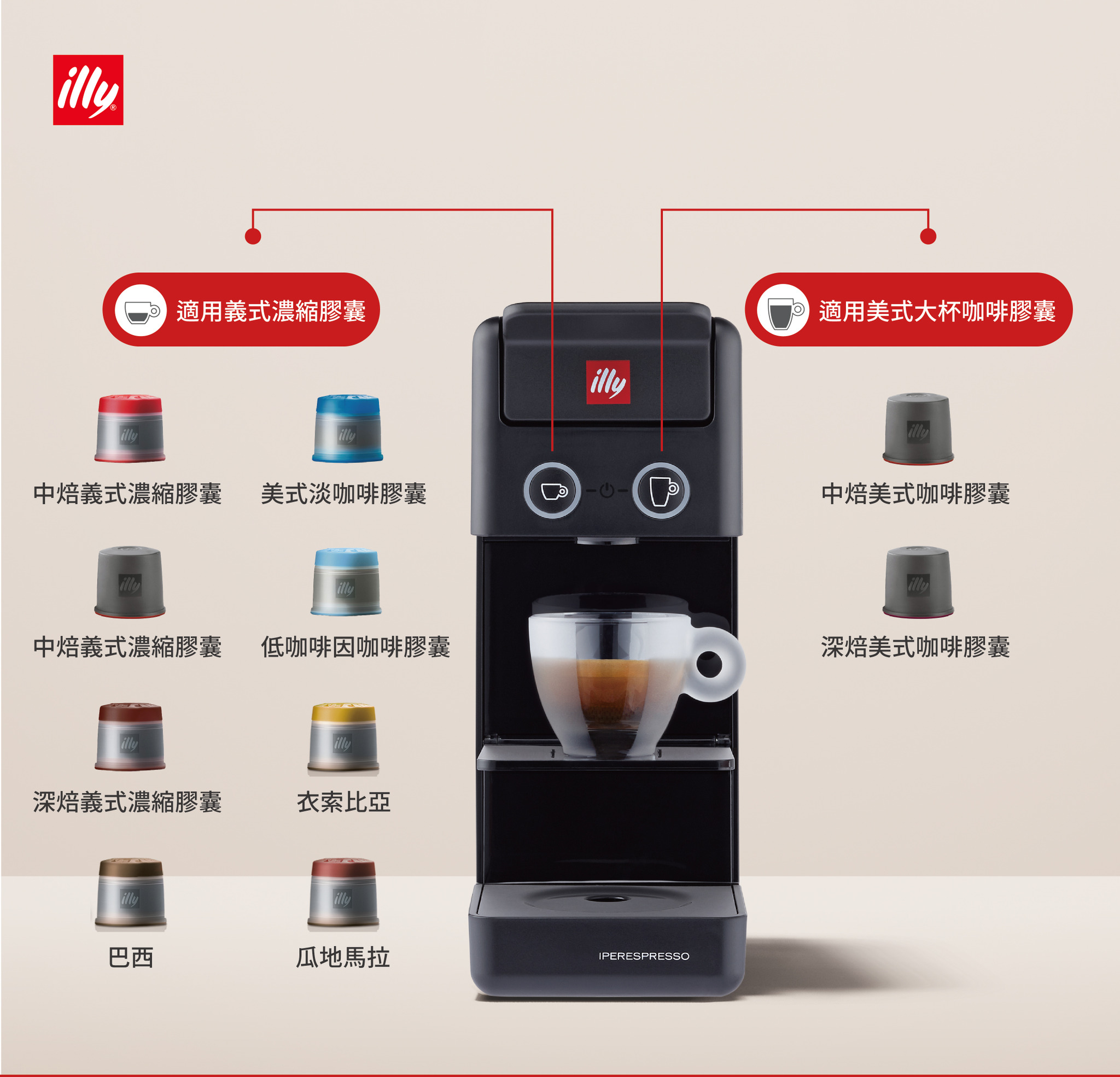 landing page product photo