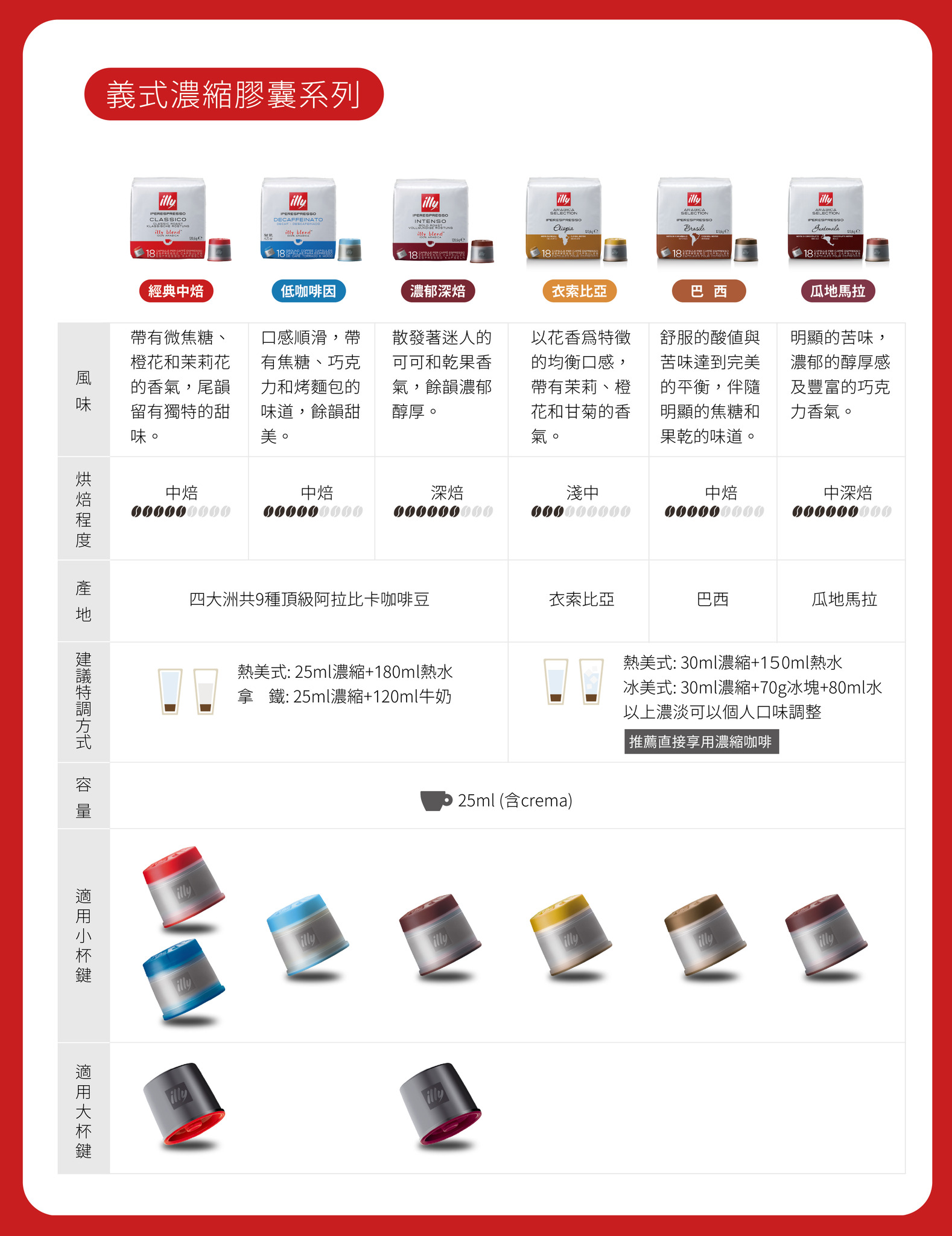 landing page product photo