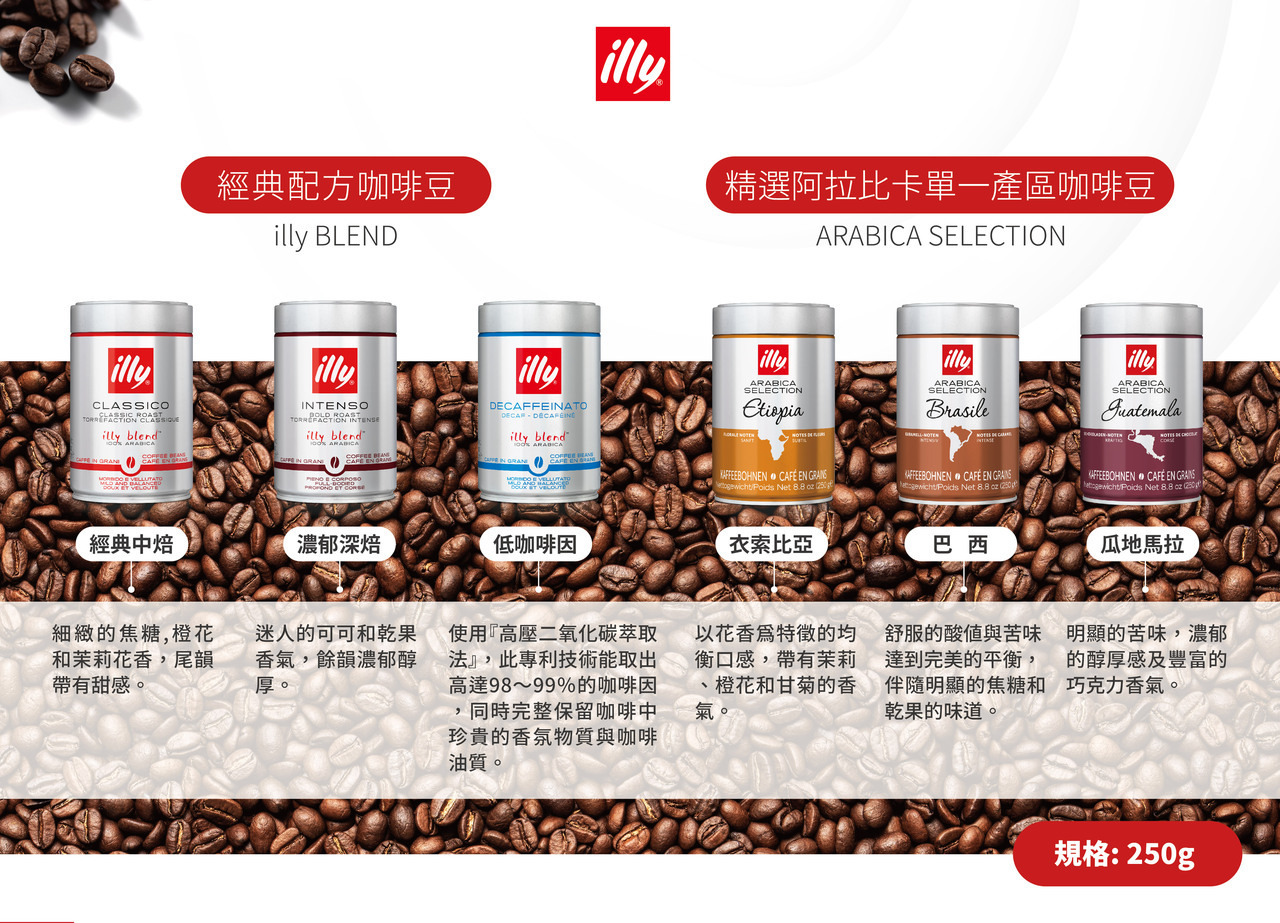 landing page product photo