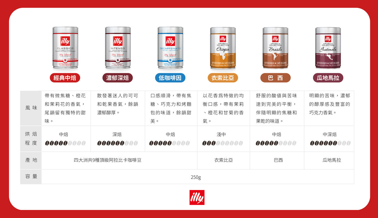 landing page product photo