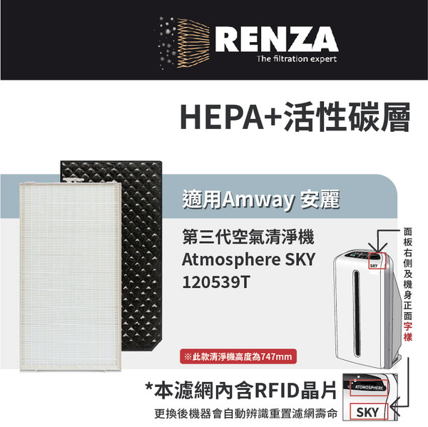 適用 Amway 安麗 逸新 SKY Atmosphere 第三代120539T 空氣清淨機 高效HEPA+活性碳 濾網 濾芯 濾心