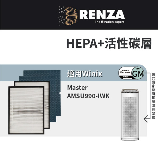 適用 韓國 Winix Master 雙空氣噴射氣流空氣清淨機 AMSU990-IWK HEPA 蜂巢活性碳 濾網 濾芯 濾心