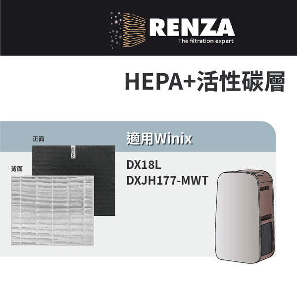 適用 韓國 Winix DX18L DXJH177-MWT 18公升清淨除濕機 HEPA+活性碳 濾網 濾芯 濾心