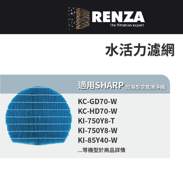 適用 Sharp 夏普 KI-EX55 KI-EX75 加濕空氣清淨機 替代 FZ-AX80MF 水活力濾網 濾芯 濾心