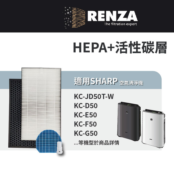 適用 Sharp 夏普 KC-JD50T-W / KC-D50 / KC-E50 / KC-F50 / KC-G50 / KC-H50 / KC-J50 / KC-L50 / KC-N50 /  KC-P50 / KC-R50 HEPA+活性碳 濾網 濾芯 濾心