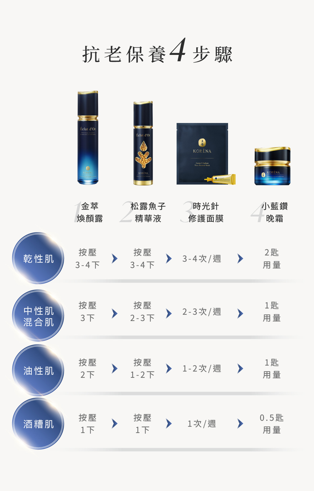 landing page promotion photo