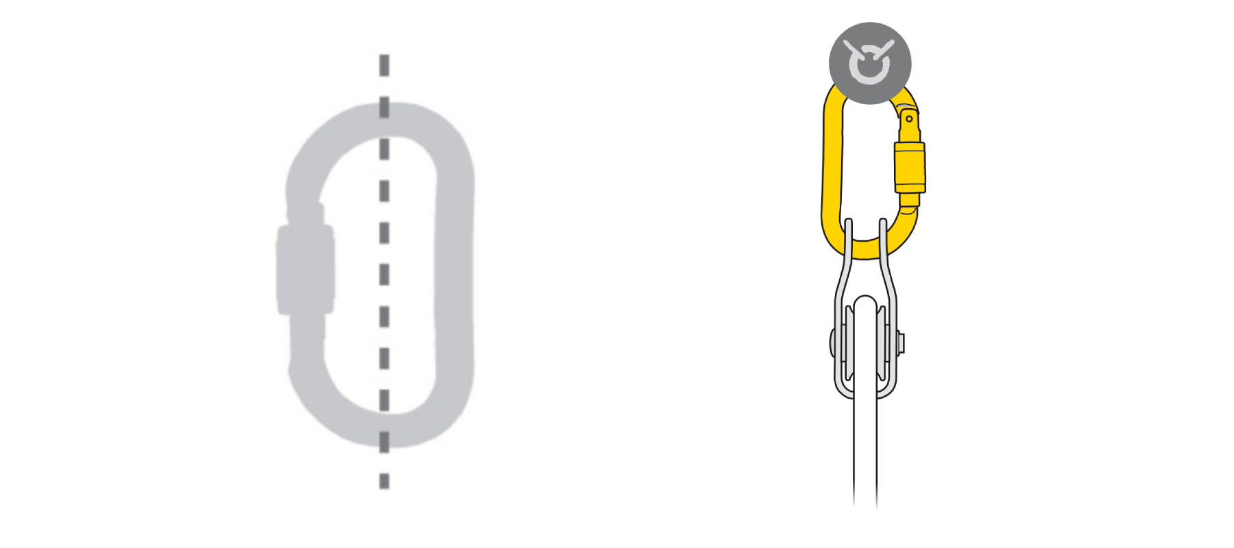 O形鉤環應用場景