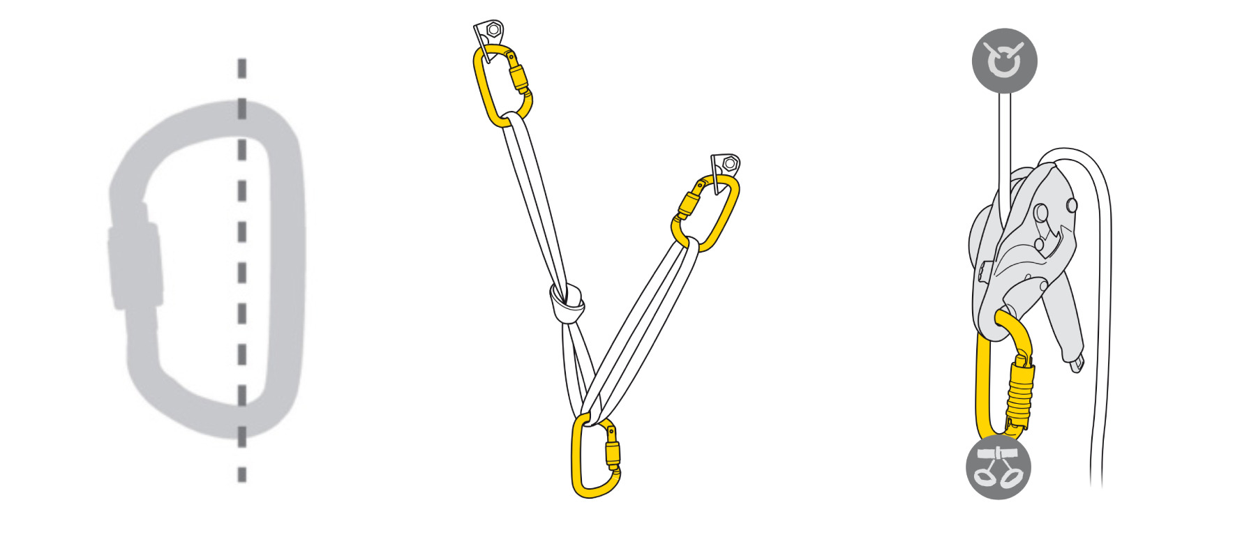 D形鉤環應用場景