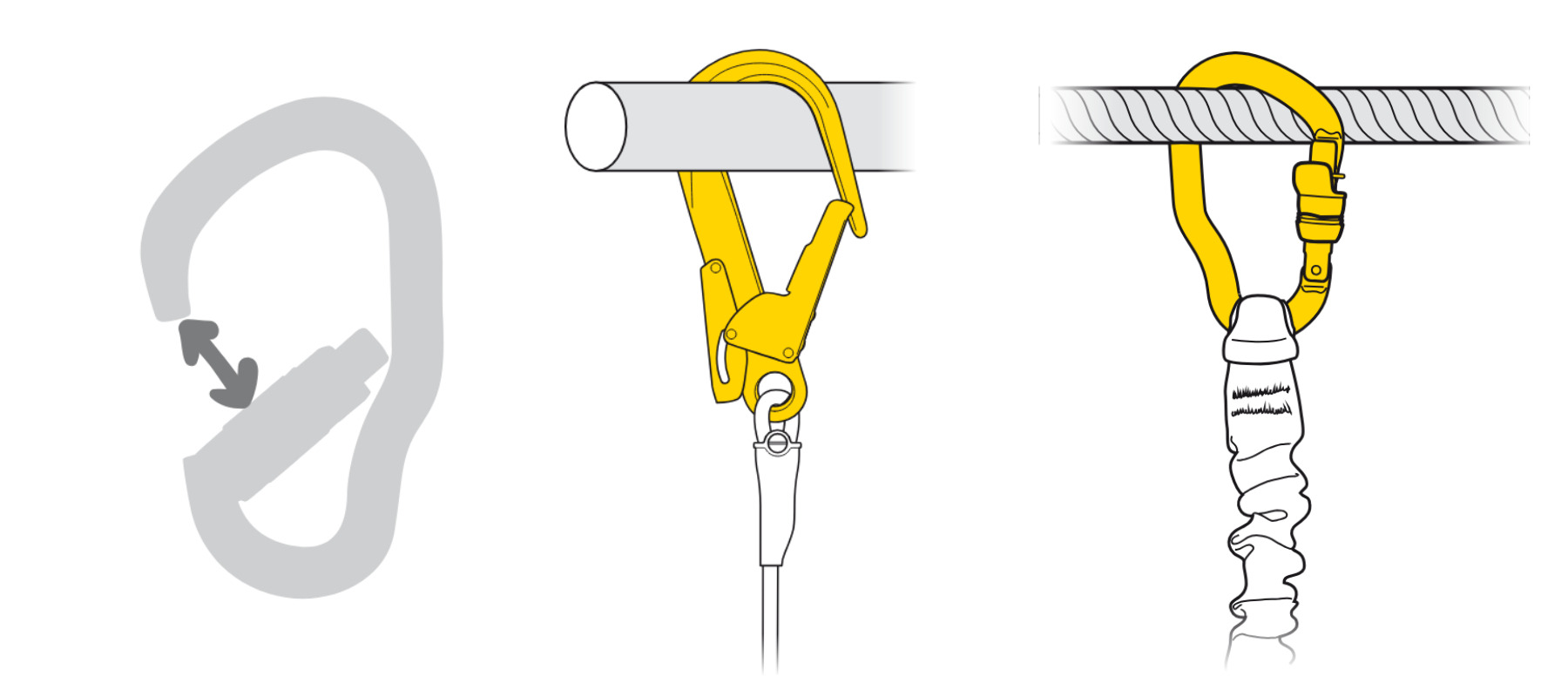 大開口鉤環應用場景