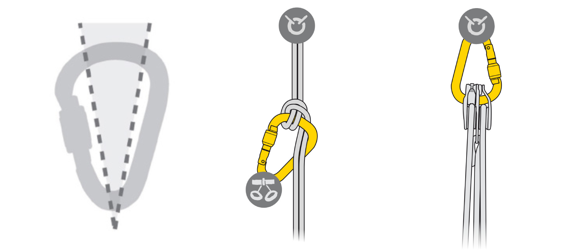 梨形鉤環應用場景