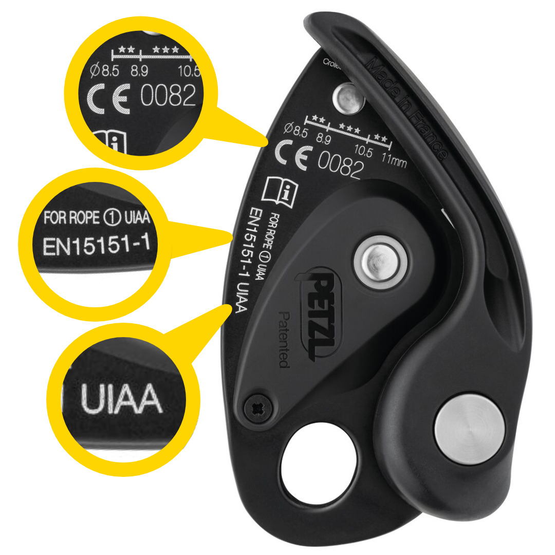 PPE certification marks