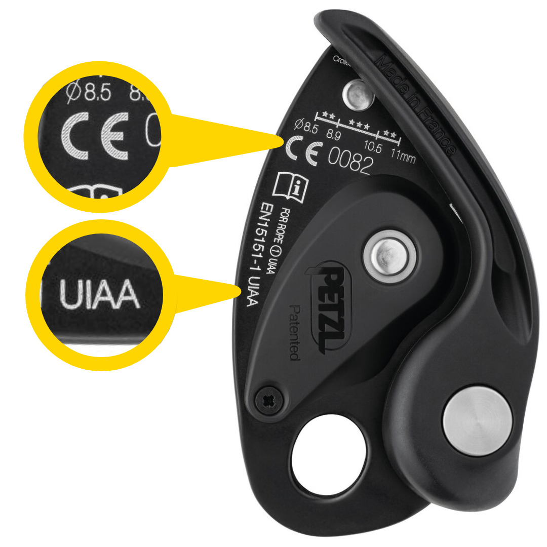 PPE Certification Markings