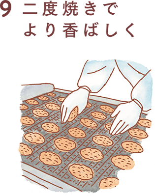 二度焼き