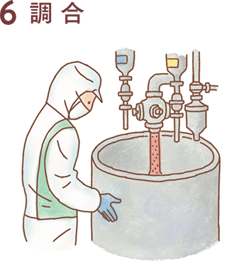 調合