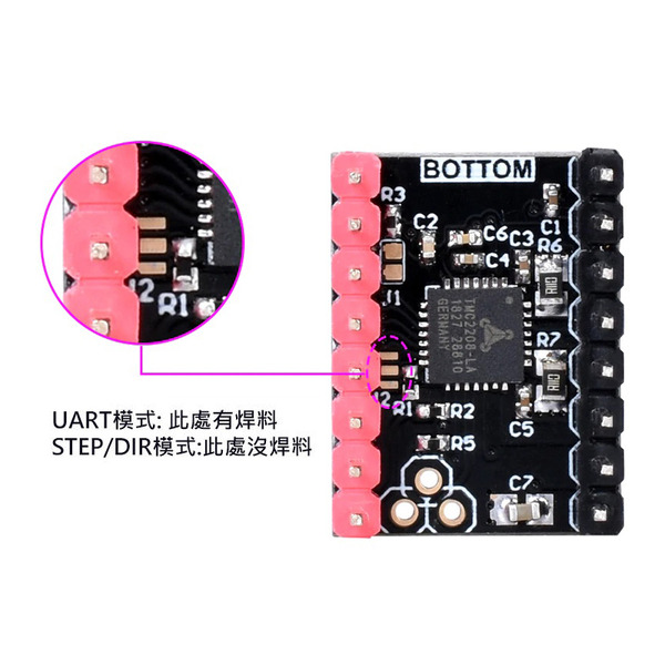 正原廠BIGTREETECH TMC2208 V3.0 步進馬達驅動器 UART BTT
