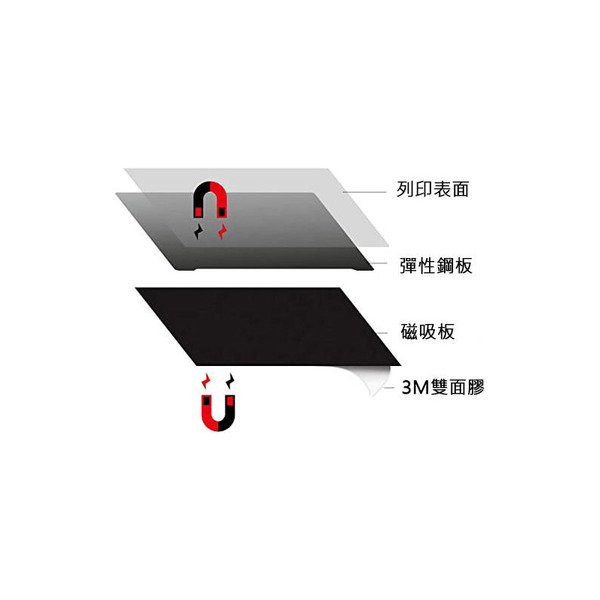 3D印表機列印彈性磁吸鋼板 適用Anet A8等 220x220mm