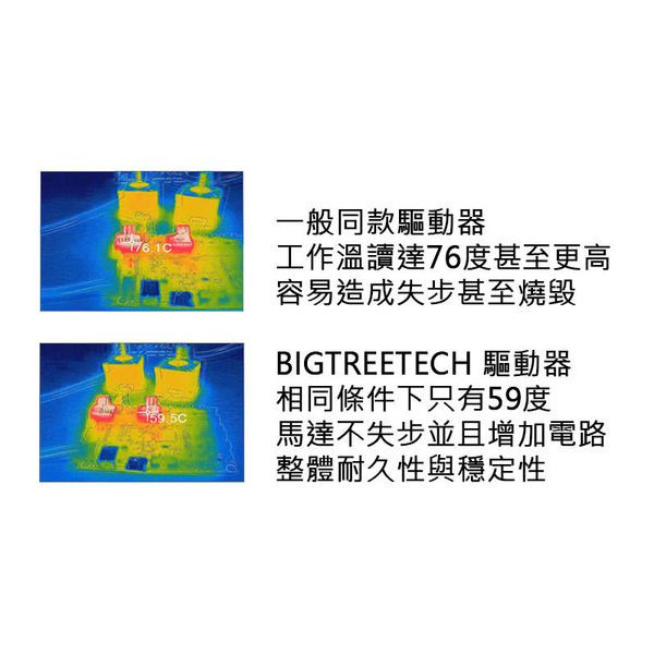 正原廠BIGTREETECH TMC2130 V3.0 步進馬達驅動器 SPI BTT