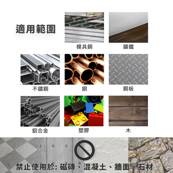 高速鋼鑽頭 不鏽鋼含鈷 公制 0.6-7.5mm 木材 金屬 可用 各種電鑽適用 麻花螺旋鑽頭