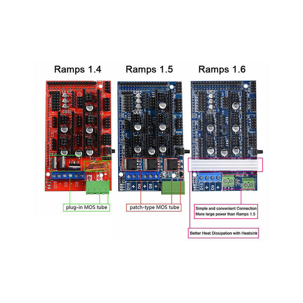 Arduino Mega2560+RAMPS1.6+A4988x4 / x5全套控制模組 RAMPS1.4