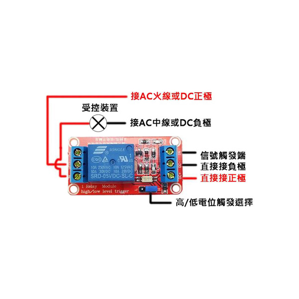 12V繼電器 單迴路 光學隔離式 RELAY
