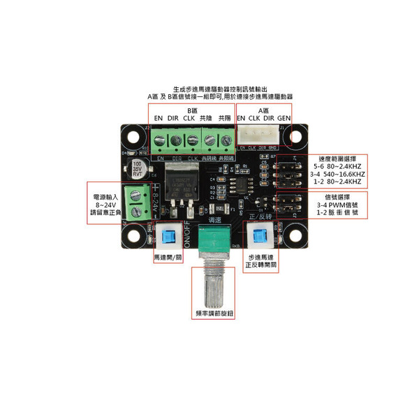 步進馬達訊號產生器 時脈產生器 PWM脈衝產生器 步進馬達