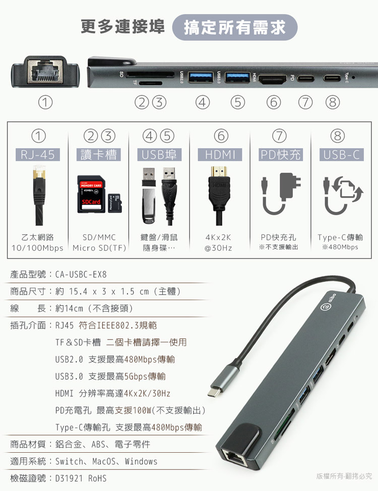 aibo EX8 Type-C 8IN1 鋁合金智能商務 轉接擴充集線器 (兼容SWITCH影音)