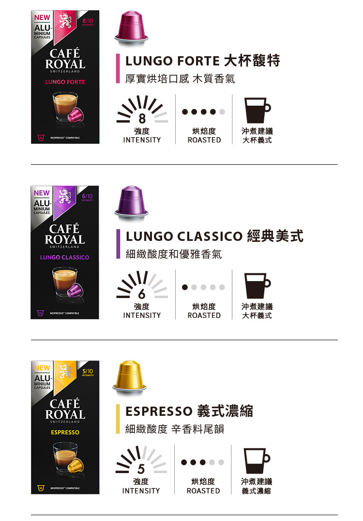 Café Royal芮耀咖啡是隸屬百年集團AG Delica的精品咖啡品牌，也是歐洲第一大相容性膠囊品牌。所有Delica集團咖啡產品皆符合國際UTZ標準，重視環保永續。國際比賽獲獎無數，並持續創新。