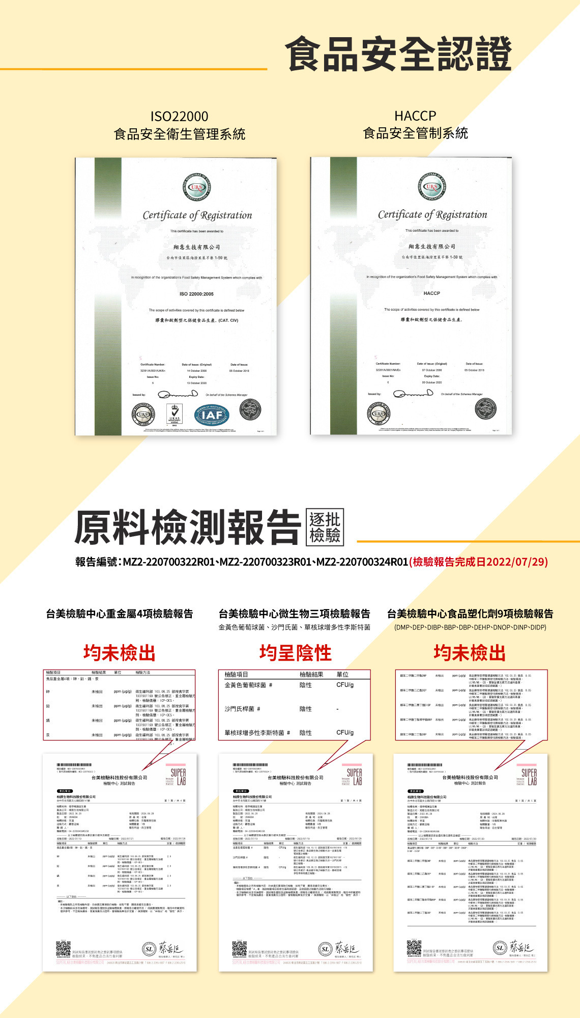 安全認證,ISO22000,HACCP,台美檢驗