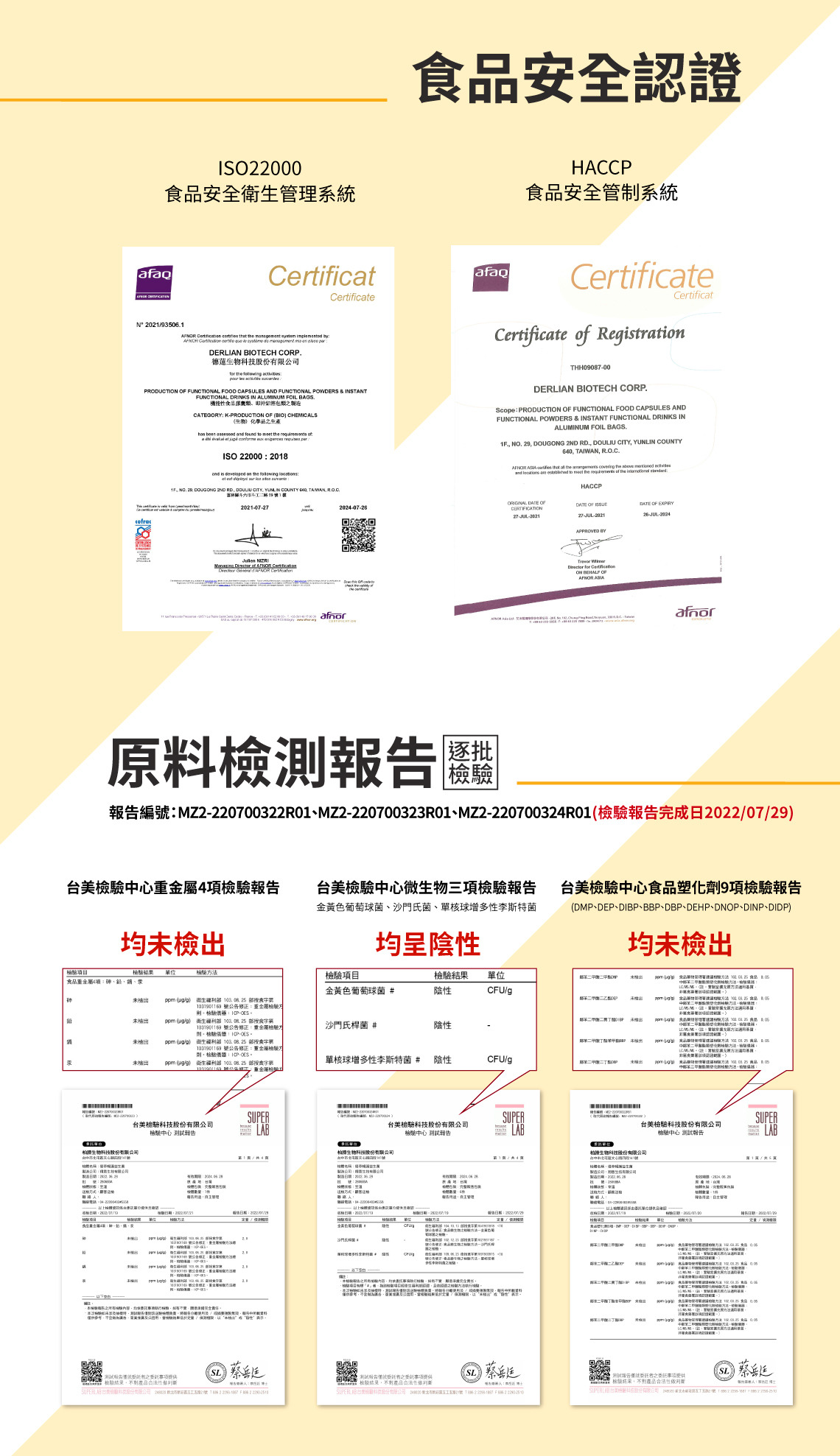 安全認證,ISO22000,HACCP,台美檢驗