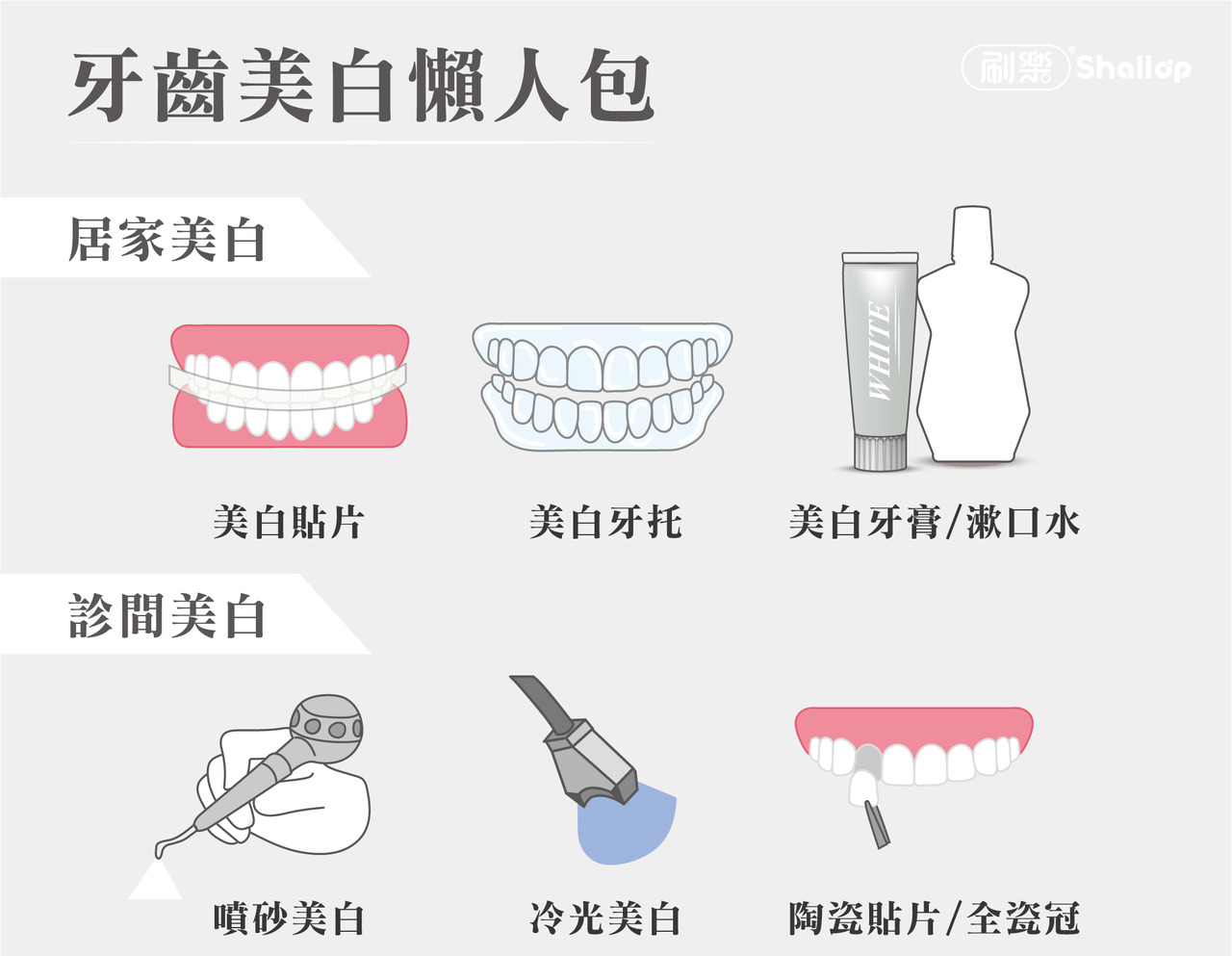 刷樂保健室  美白牙齒有幾種方式-01